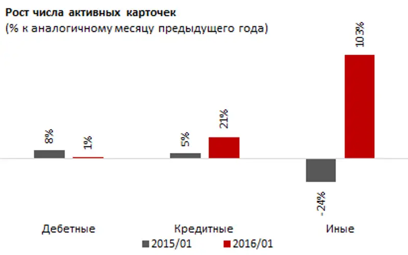 https://ranking.kz./upload/post1456812820pu29.png, фото - Новости Zakon.kz от 01.03.2016 20:10