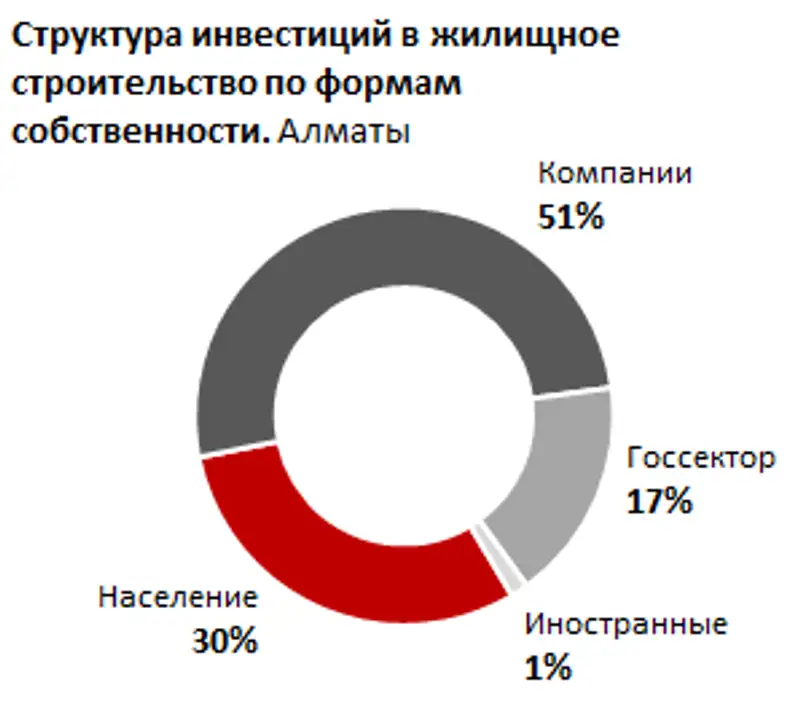 https://ranking.kz./upload/post1435122418pu29.png, фото - Новости Zakon.kz от 24.06.2015 23:32