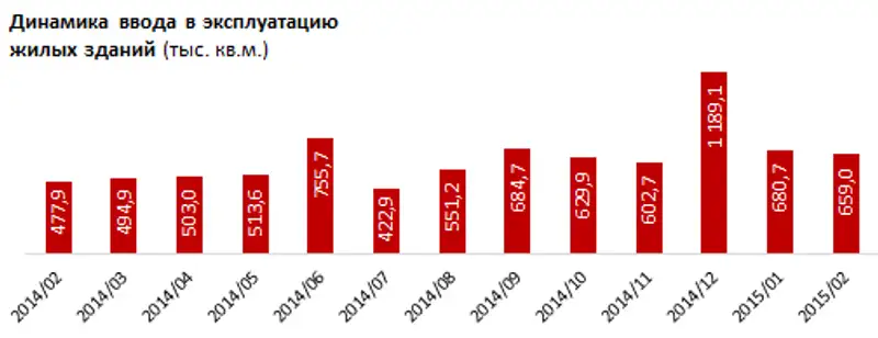 https://ranking.kz/upload/post1426741614pu2.png, фото - Новости Zakon.kz от 19.03.2015 21:20