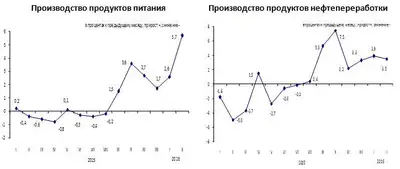 Zakon.kz