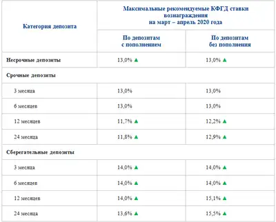 Zakon.kz