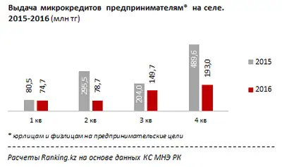 Zakon.kz