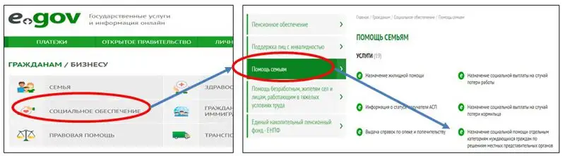 Повышение тарифов на комуслуги: кому из алматинцев полагается компенсация и как ее получить, фото - Новости Zakon.kz от 15.08.2023 12:21