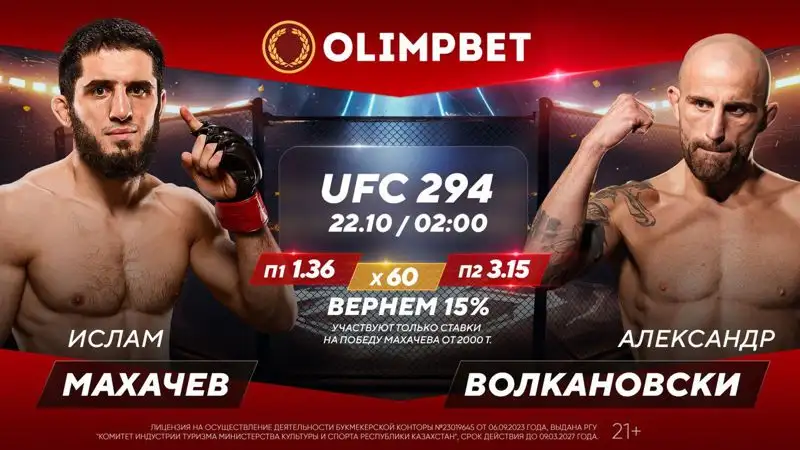 Махачев vs Волкановски: кешбэк от Olimpbet на второй "бой года"!