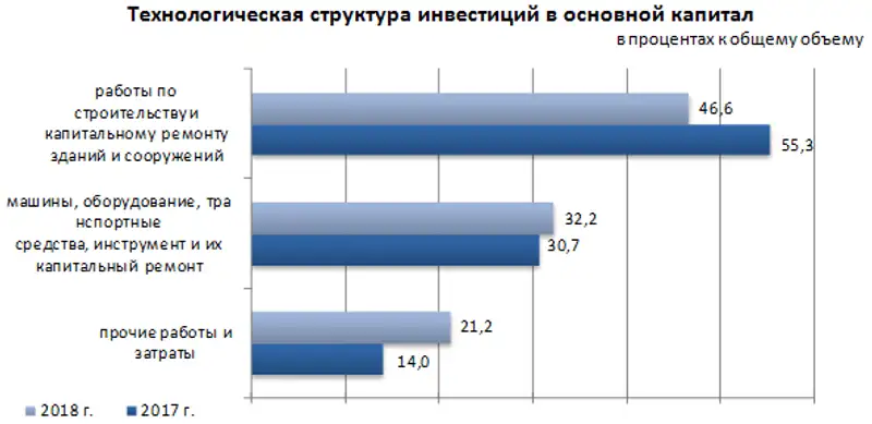 23-07-2019-1.2ru, фото - Новости Zakon.kz от 05.08.2019 12:24