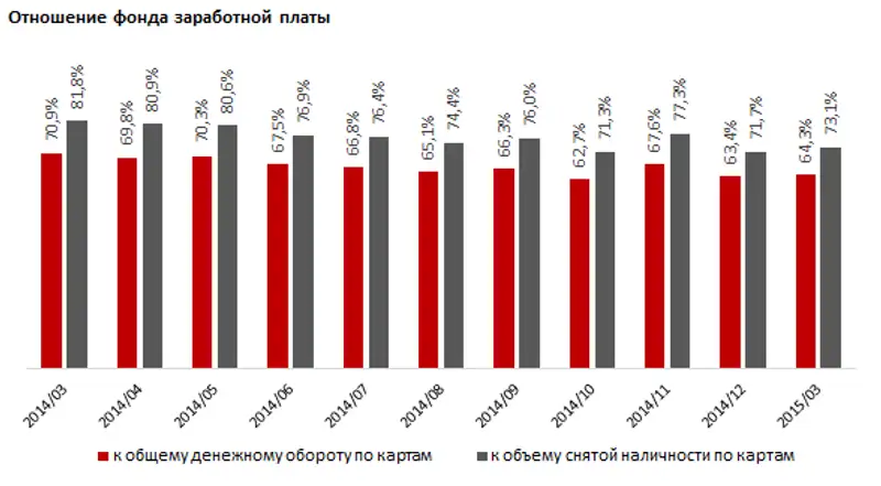 https://ranking.kz./upload/post1437627489pu2.png, фото - Новости Zakon.kz от 23.07.2015 20:50