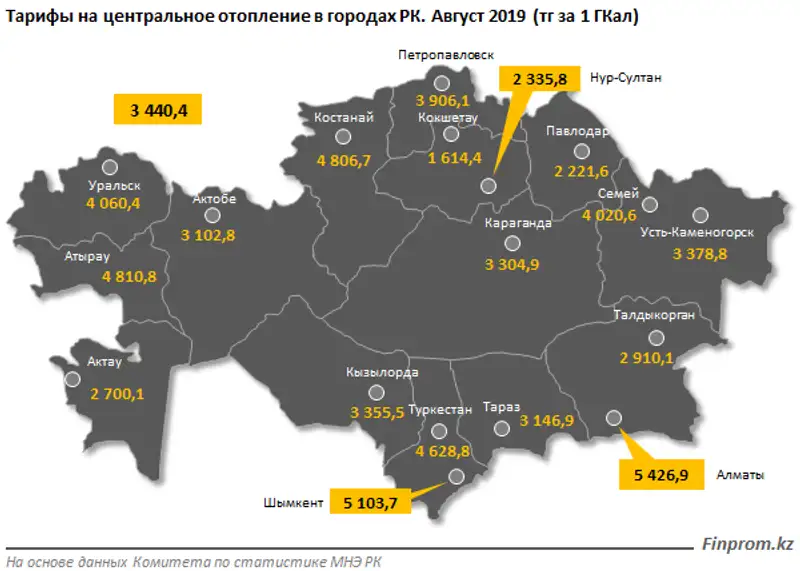 https://finprom.kz/storage/app/media/2019/9/24/2.png, фото - Новости Zakon.kz от 24.09.2019 09:36