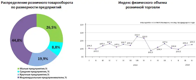 16-05-2019-1-1ru, фото - Новости Zakon.kz от 17.05.2019 08:47