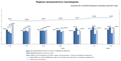 Zakon.kz