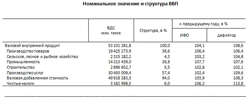 r31-07-2018-03.png, фото - Новости Zakon.kz от 01.08.2018 10:40