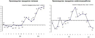 Zakon.kz