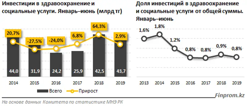 https://static.zakon.kz/uploads/posts/2019-07/1564372745_1.png, фото - Новости Zakon.kz от 29.07.2019 10:12