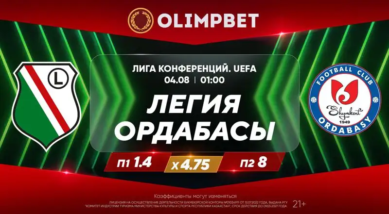 Сколько казахстанских клубов выйдет в следующий раунд Лиги конференций, фото - Новости Zakon.kz от 03.08.2023 17:20