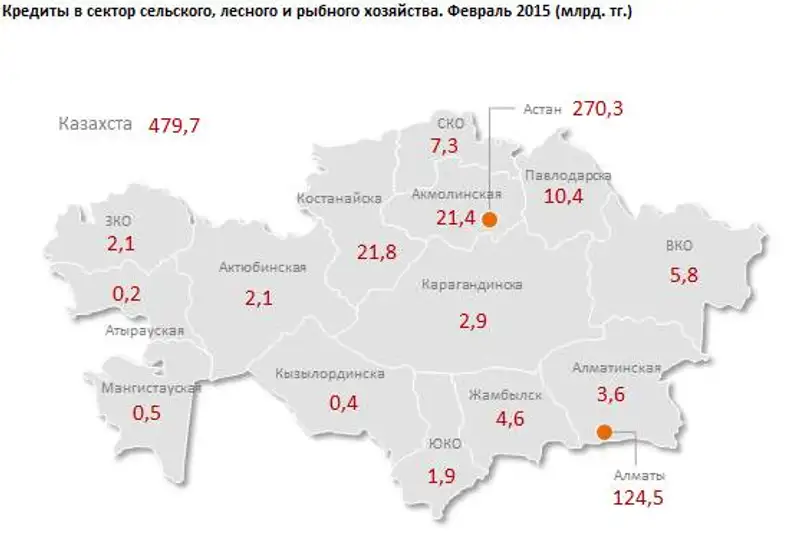 https://ranking.kz./upload/post1429507293pu2.png, фото - Новости Zakon.kz от 20.04.2015 23:56