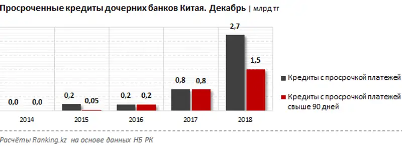 undefined, фото - Новости Zakon.kz от 27.02.2019 08:40