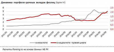 Zakon.kz