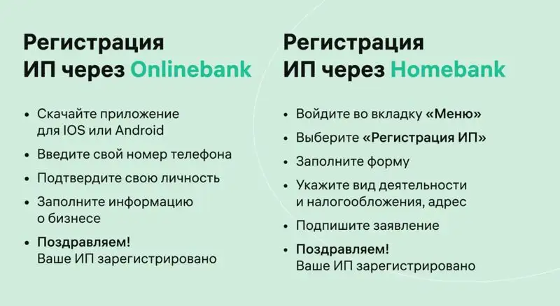 Как открыть ИП для сдачи квартиры в аренду, фото - Новости Zakon.kz от 04.04.2023 09:59