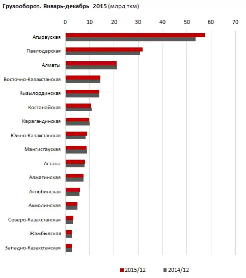 https://ranking.kz./upload/post1455183553pu29.png, фото - Новости Zakon.kz от 11.02.2016 22:25