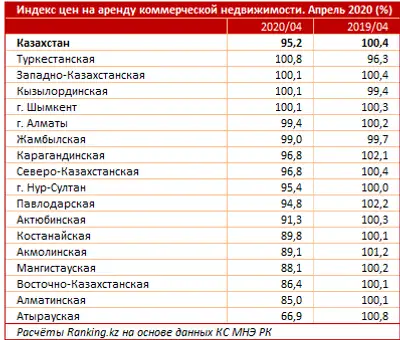 Zakon.kz