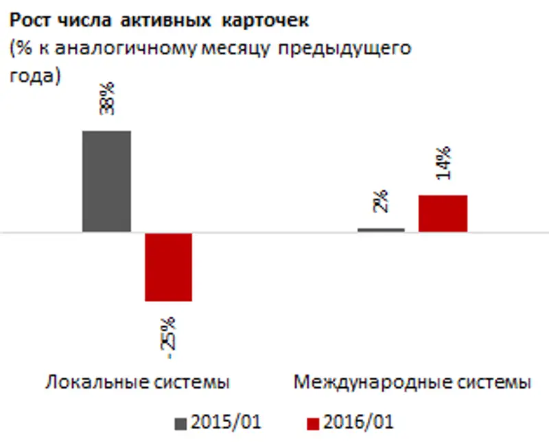 https://ranking.kz./upload/post1456812877pu29.png, фото - Новости Zakon.kz от 01.03.2016 20:10