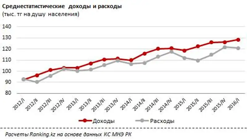 Zakon.kz