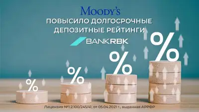 Moody’s повысило долгосрочные депозитные рейтинги Bank RBK до B1