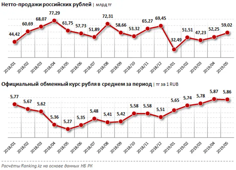 https://static.zakon.kz/uploads/posts/2019-07/1562040196_3.png, фото - Новости Zakon.kz от 02.07.2019 10:51