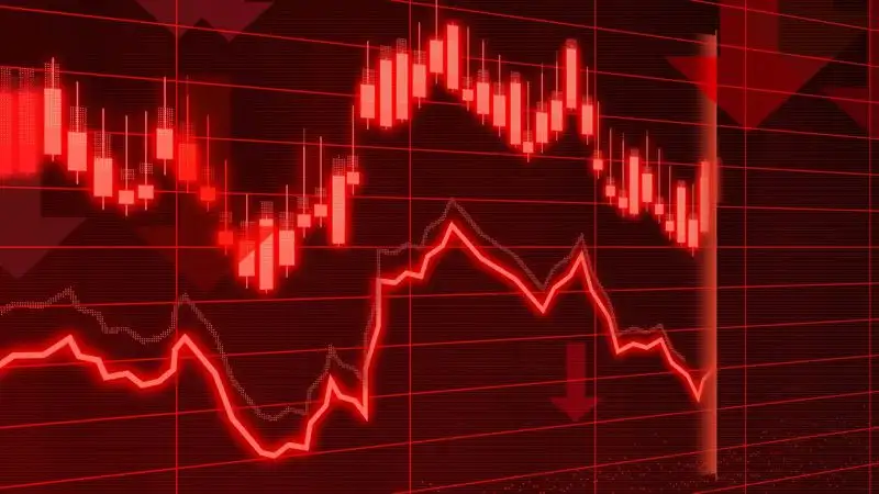 Мировые рынки оказались на пороге кризиса: Dow падает пятый день