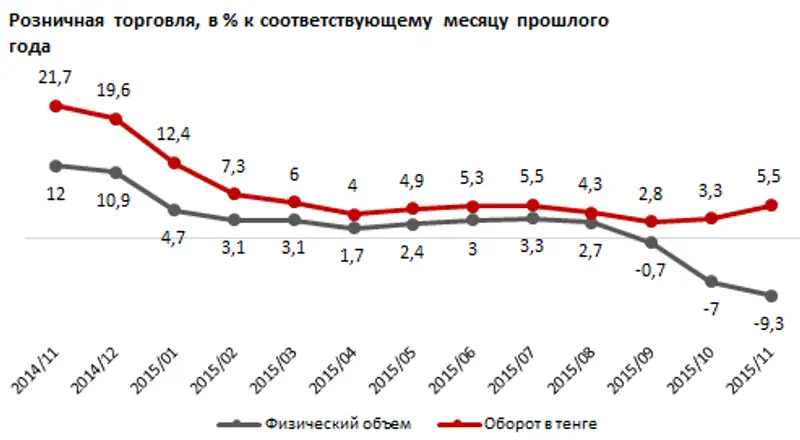 https://ranking.kz./upload/post1452659953pu29.png, фото - Новости Zakon.kz от 13.01.2016 20:49