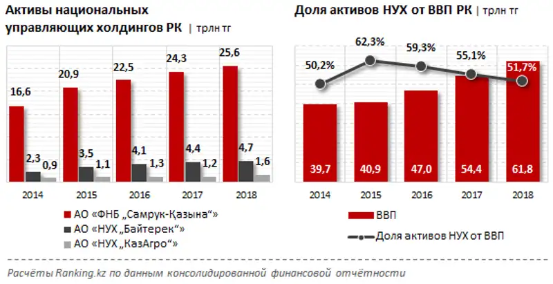 undefined, фото - Новости Zakon.kz от 11.10.2019 08:32