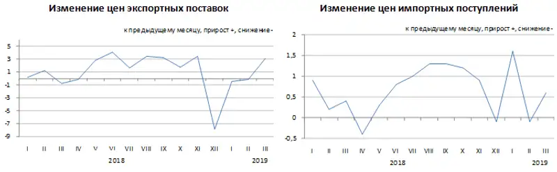 13-05-2019-1ru, фото - Новости Zakon.kz от 14.05.2019 10:41