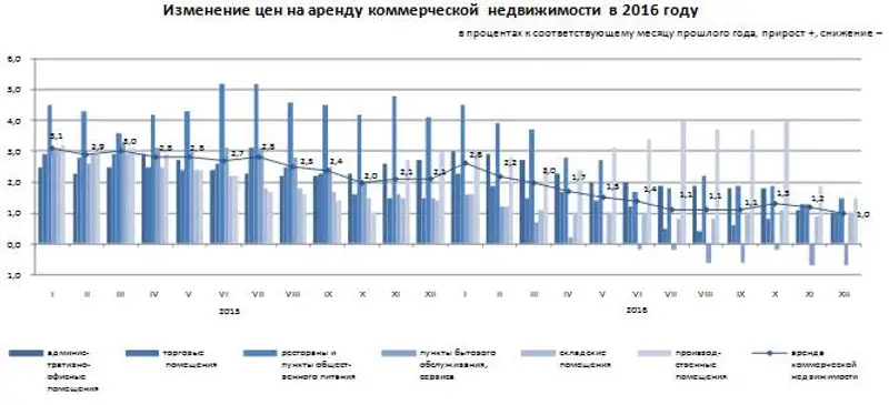 Zakon.kz