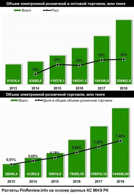 https://static.zakon.kzhttps://zakon-img3.object.pscloud.io/1571800057_1.jpg, фото - Новости Zakon.kz от 23.10.2019 10:45