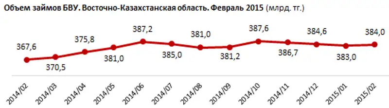 https://ranking.kz./upload/post1428986412pu29.png, фото - Новости Zakon.kz от 14.04.2015 21:42