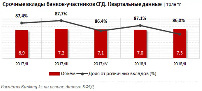 , фото - Новости Zakon.kz от 02.11.2018 10:20