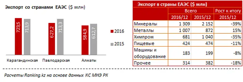 undefined, фото - Новости Zakon.kz от 27.02.2017 22:01