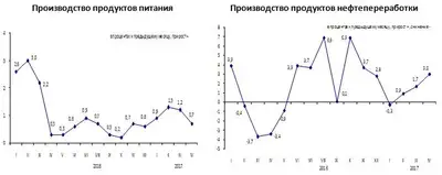 Zakon.kz