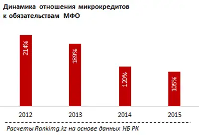 Zakon.kz