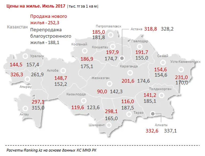 undefined, фото - Новости Zakon.kz от 17.08.2017 16:44