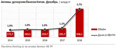 Zakon.kz