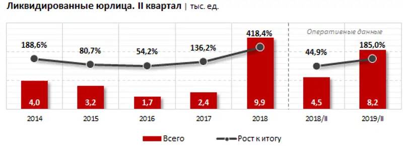 undefined, фото - Новости Zakon.kz от 04.10.2019 09:16