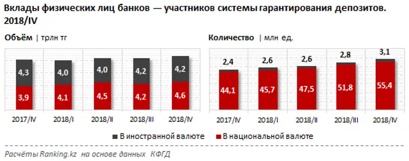 undefined, фото - Новости Zakon.kz от 29.05.2019 10:46