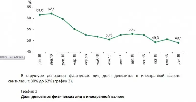 , фото - Новости Zakon.kz от 01.02.2017 21:25