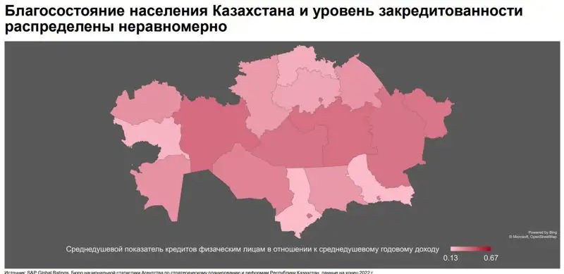 благосостояние, закредитованность, фото - Новости Zakon.kz от 08.11.2023 15:01