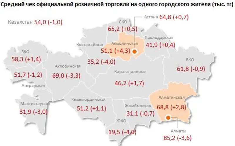 https://ranking.kz./upload/post1446612481pu2.png, фото - Новости Zakon.kz от 04.11.2015 20:17