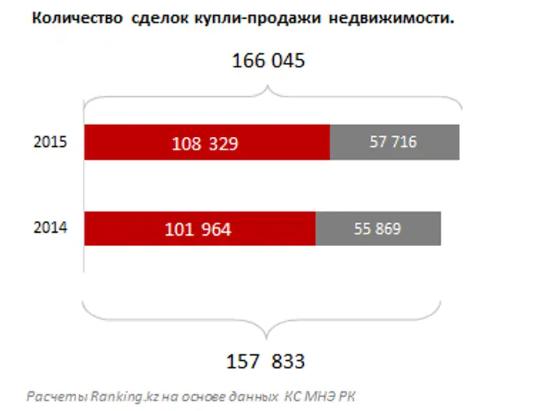 https://ranking.kz./upload/post1455694795pu2.png, фото - Новости Zakon.kz от 17.02.2016 21:23