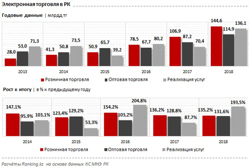 undefined, фото - Новости Zakon.kz от 27.05.2019 10:30