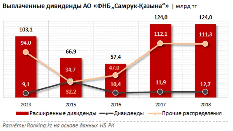 undefined, фото - Новости Zakon.kz от 11.10.2019 08:32