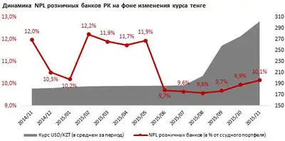 Zakon.kz