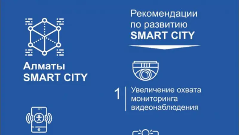 Сагинтаев рассказал, как сделать Алматы smart-городом